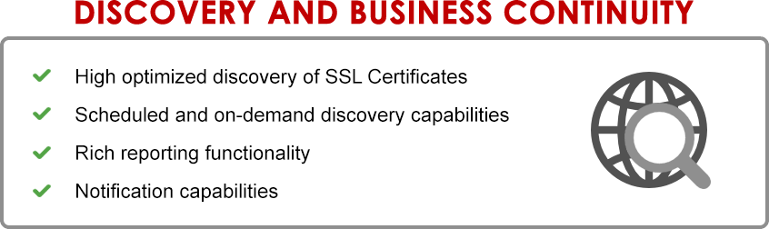 Discovery and Business Continuity