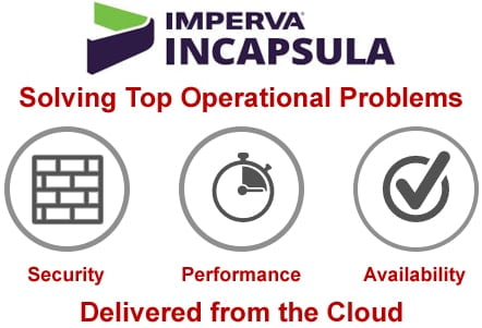 imperva-Incapsula-solving-top-operational-problems