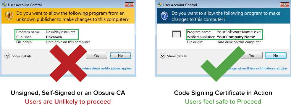 Code Signing Certificates